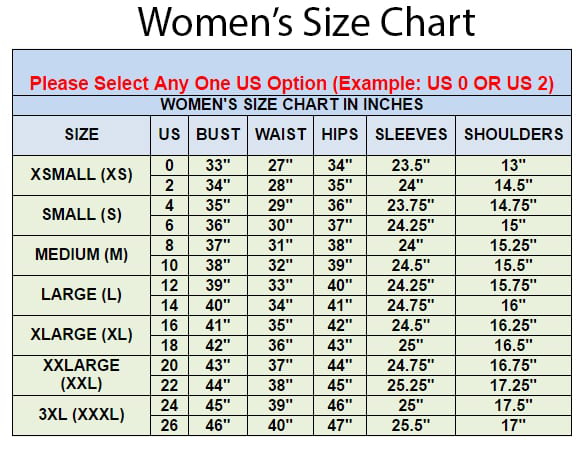 women-chart